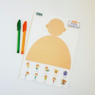 Mapa de Modos Esquemáticos