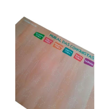 Bloco Mural das Conquistas